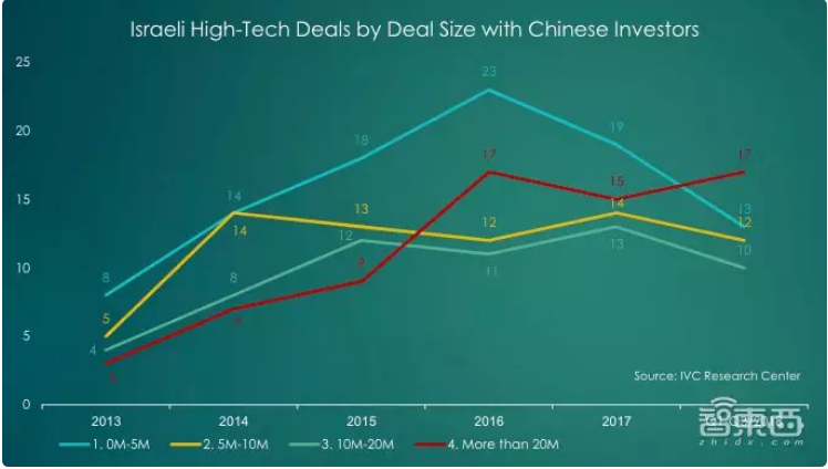 image.png?imageView2/2/w/550