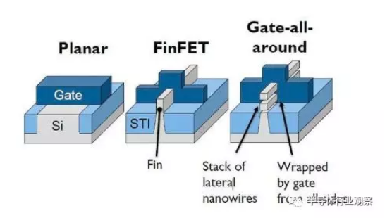 image.png?imageView2/2/w/550