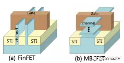 image.png?imageView2/2/w/550