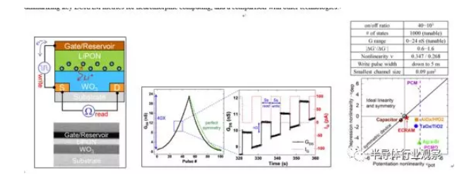 image.png?imageView2/2/w/550