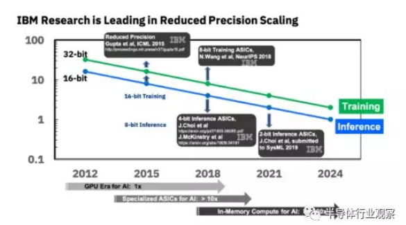 image.png?imageView2/2/w/550