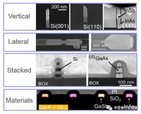 image.png?imageView2/2/w/550