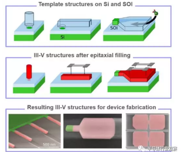 image.png?imageView2/2/w/550