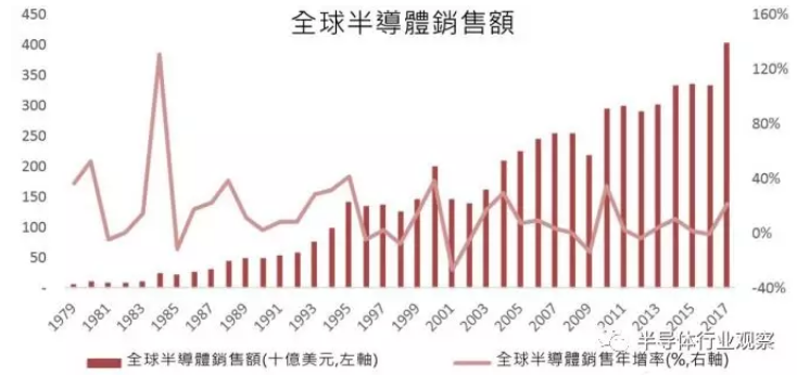 image.png?imageView2/2/w/550