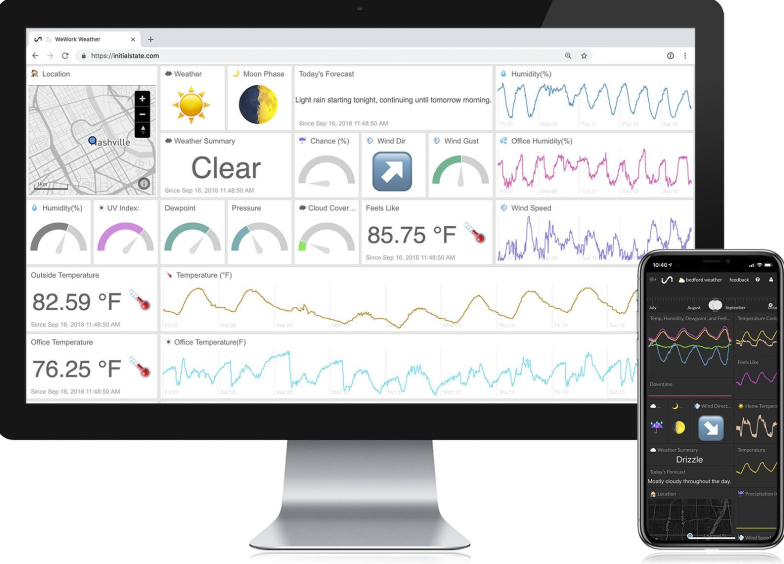 image.png?imageView2/2/w/550