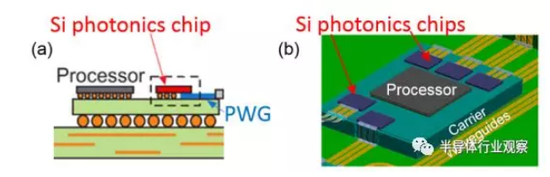 1545790294378280.png?imageView2/2/w/550 image.png?imageView2/2/w/550