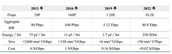 1545790323692232.png?imageView2/2/w/550 image.png?imageView2/2/w/550