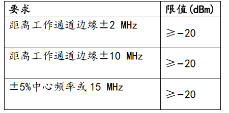 image.png?imageView2/2/w/550