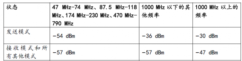 image.png?imageView2/2/w/550