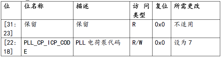 image.png?imageView2/2/w/550