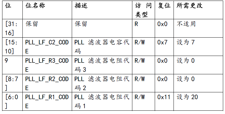 image.png?imageView2/2/w/550