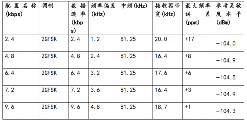 image.png?imageView2/2/w/550