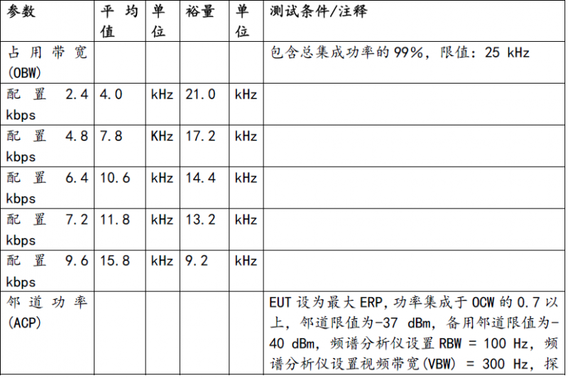 image.png?imageView2/2/w/550