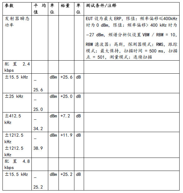 image.png?imageView2/2/w/550