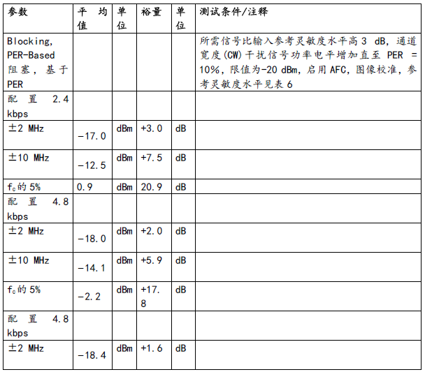 image.png?imageView2/2/w/550