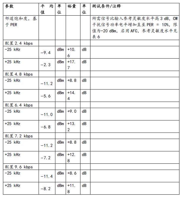 image.png?imageView2/2/w/550