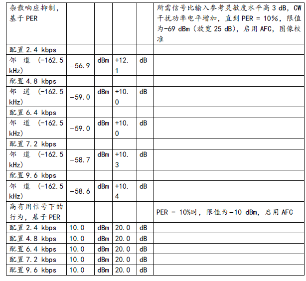 image.png?imageView2/2/w/550