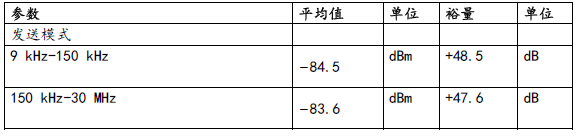 image.png?imageView2/2/w/550