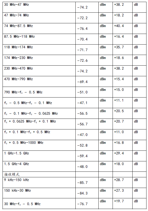 image.png?imageView2/2/w/550