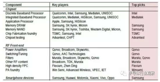 1545875232822089.png?imageView2/2/w/550 image.png?imageView2/2/w/550