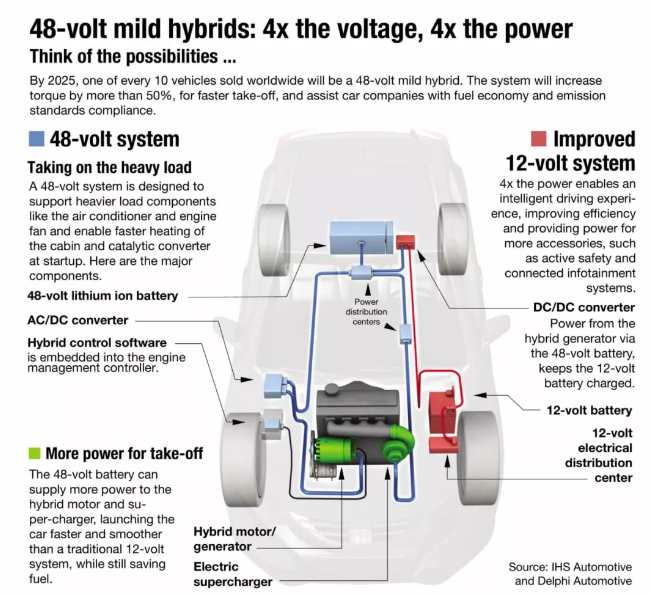 image.png?imageView2/2/w/550