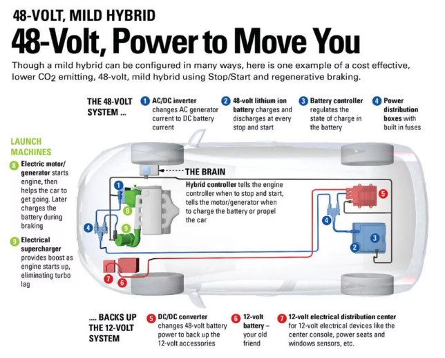 image.png?imageView2/2/w/550