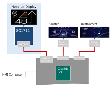 image.png?imageView2/2/w/550