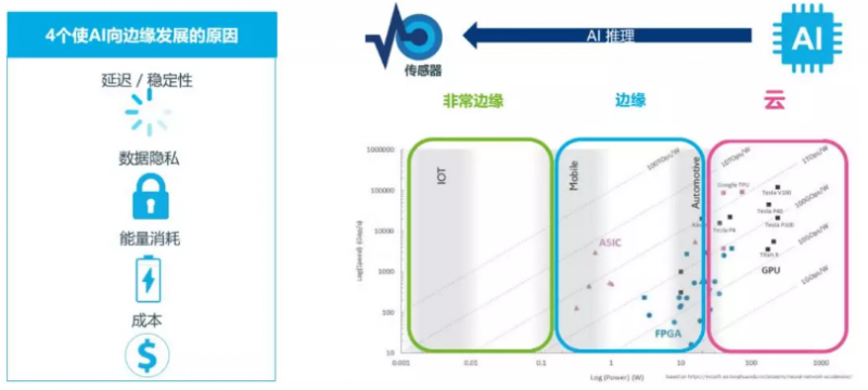 image.png?imageView2/2/w/550