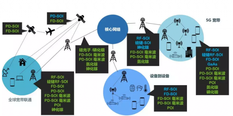 image.png?imageView2/2/w/550