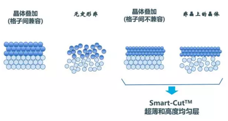 image.png?imageView2/2/w/550