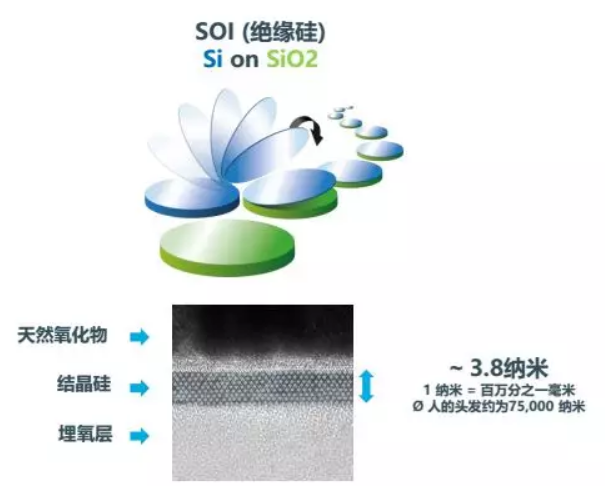 image.png?imageView2/2/w/550