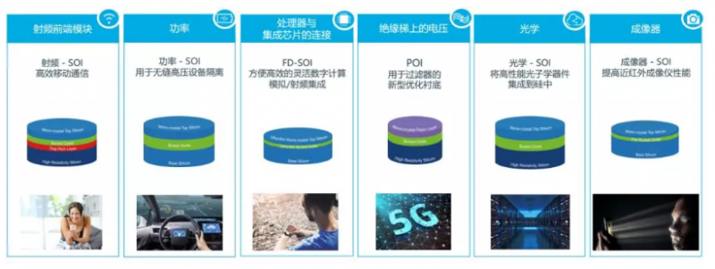 image.png?imageView2/2/w/550