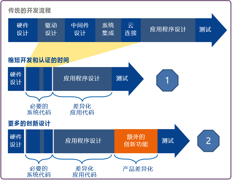 图片.png?imageView2/2/w/550