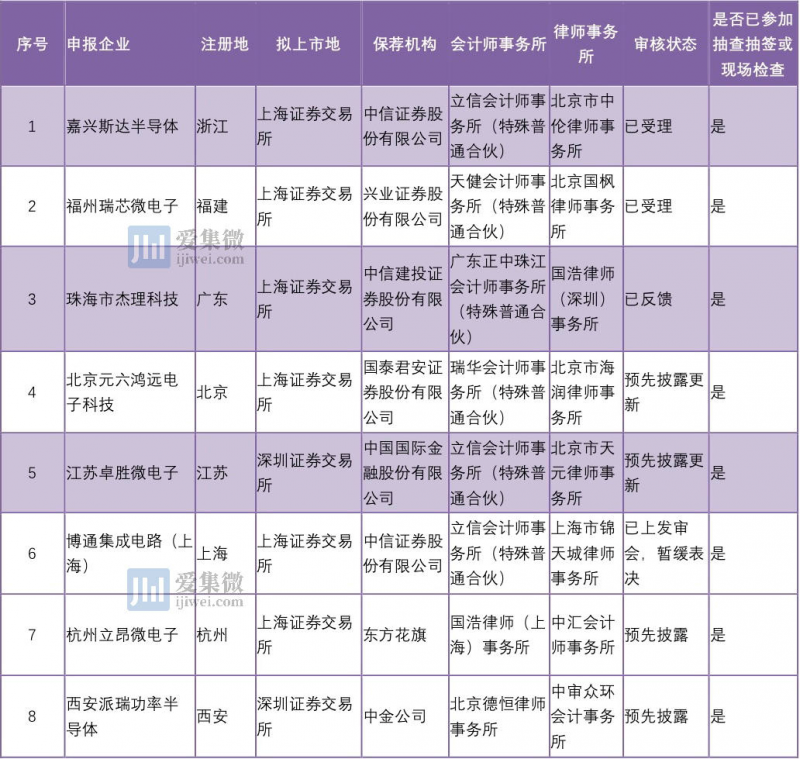 1546394010343472.png?imageView2/2/w/550 image.png?imageView2/2/w/550