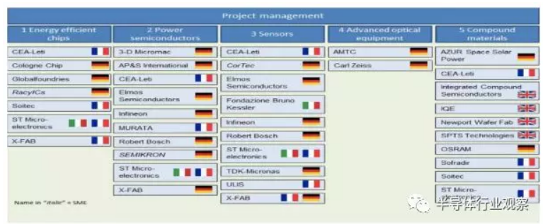 image.png?imageView2/2/w/550