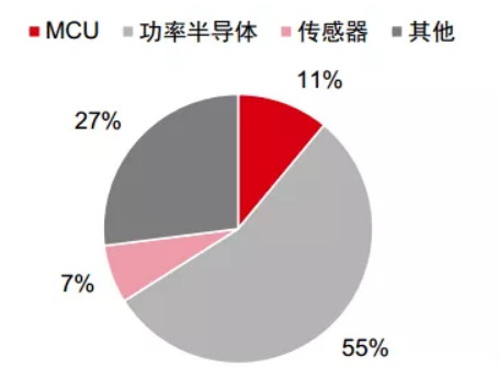 image.png?imageView2/2/w/550