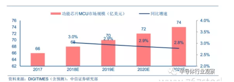 image.png?imageView2/2/w/550