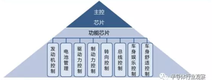 image.png?imageView2/2/w/550