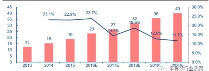 image.png?imageView2/2/w/550