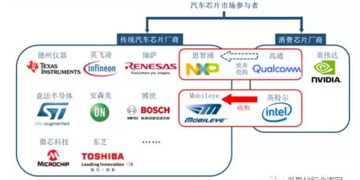 image.png?imageView2/2/w/550