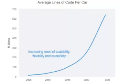 image.png?imageView2/2/w/550