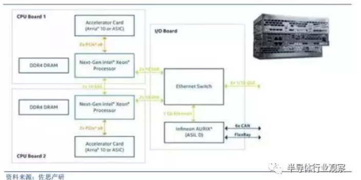 image.png?imageView2/2/w/550