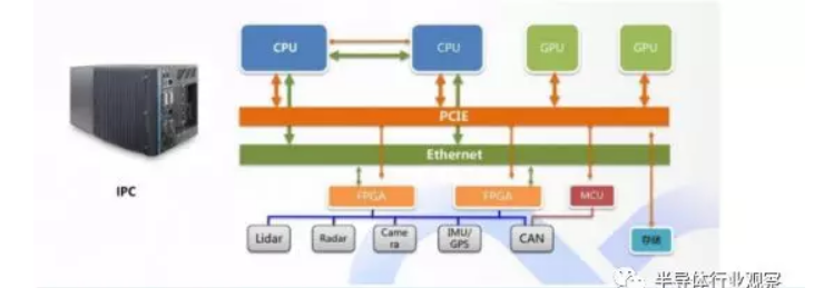 image.png?imageView2/2/w/550