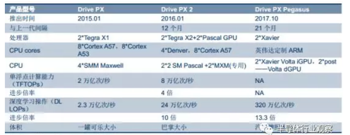 image.png?imageView2/2/w/550