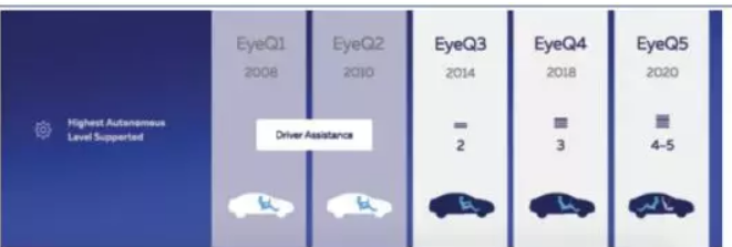 image.png?imageView2/2/w/550