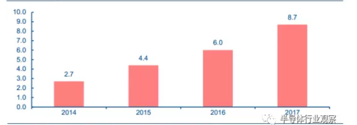 image.png?imageView2/2/w/550