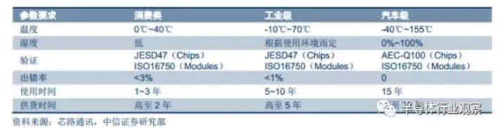 image.png?imageView2/2/w/550