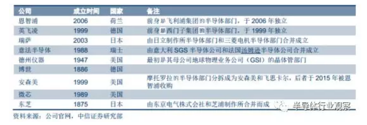 image.png?imageView2/2/w/550