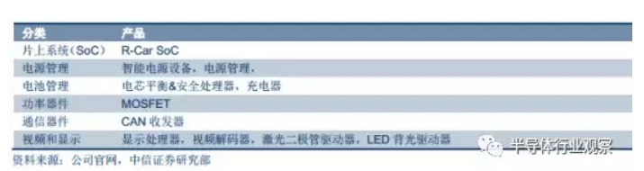 image.png?imageView2/2/w/550