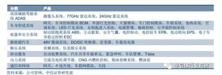 image.png?imageView2/2/w/550